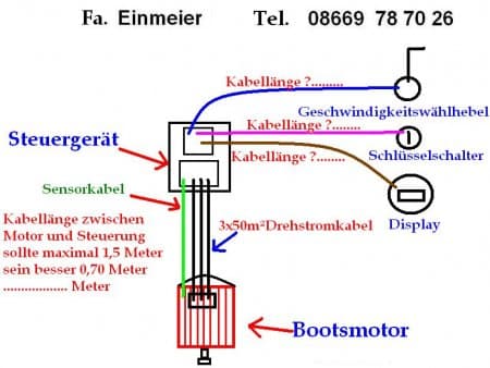 Elektroboot   – Bild 4