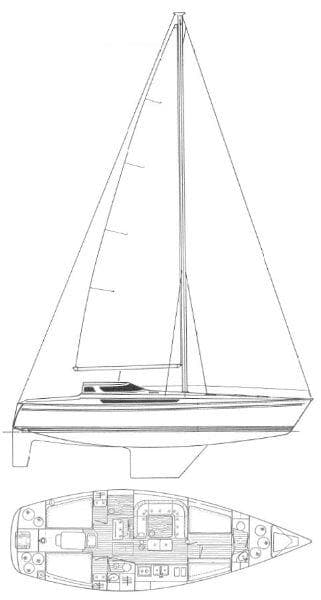 Jeanneau – Bild 6