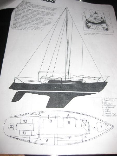 allboot  VERL 27 – Bild 6