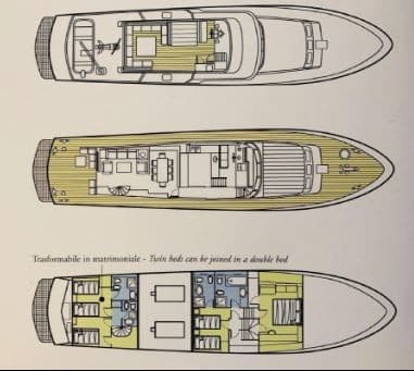Benetti 27 MT – Bild 2