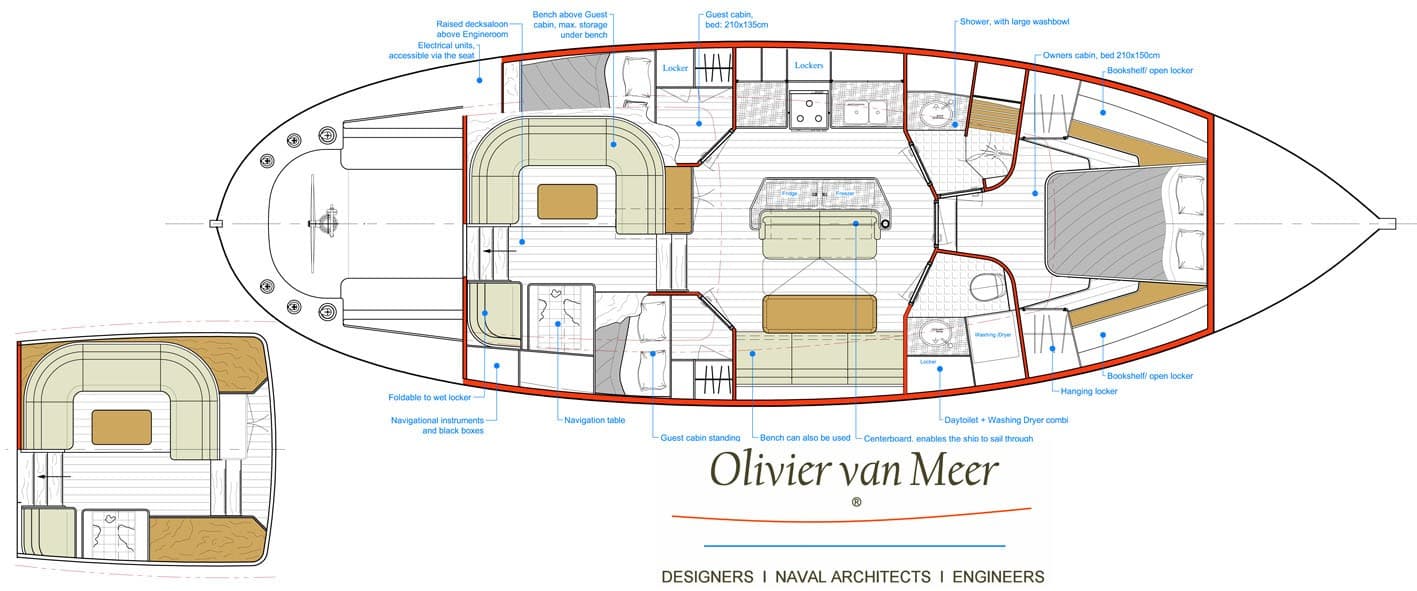SRF Colin Archer 50 – Bild 2