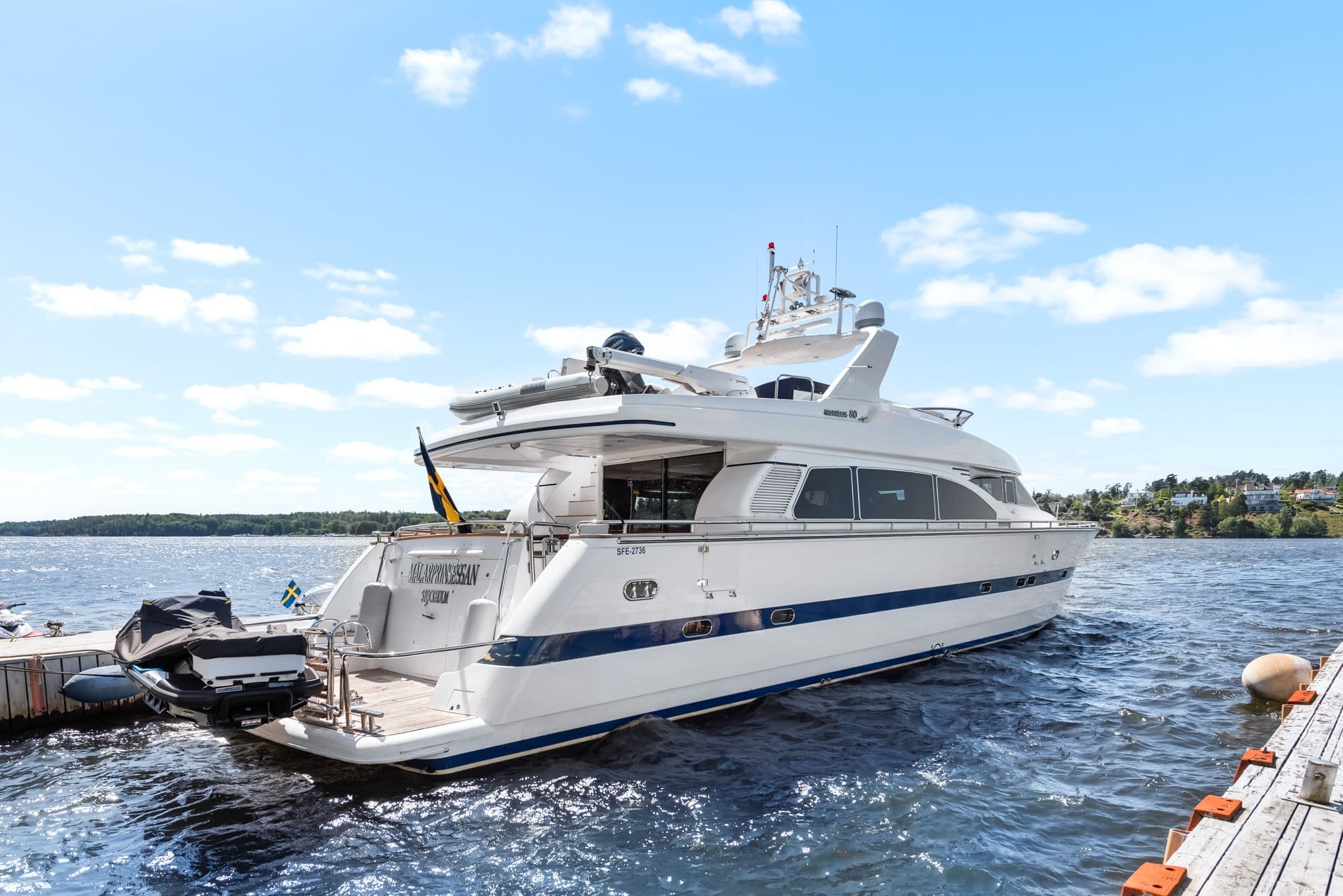 Horizon Elegance 80 – Bild 3