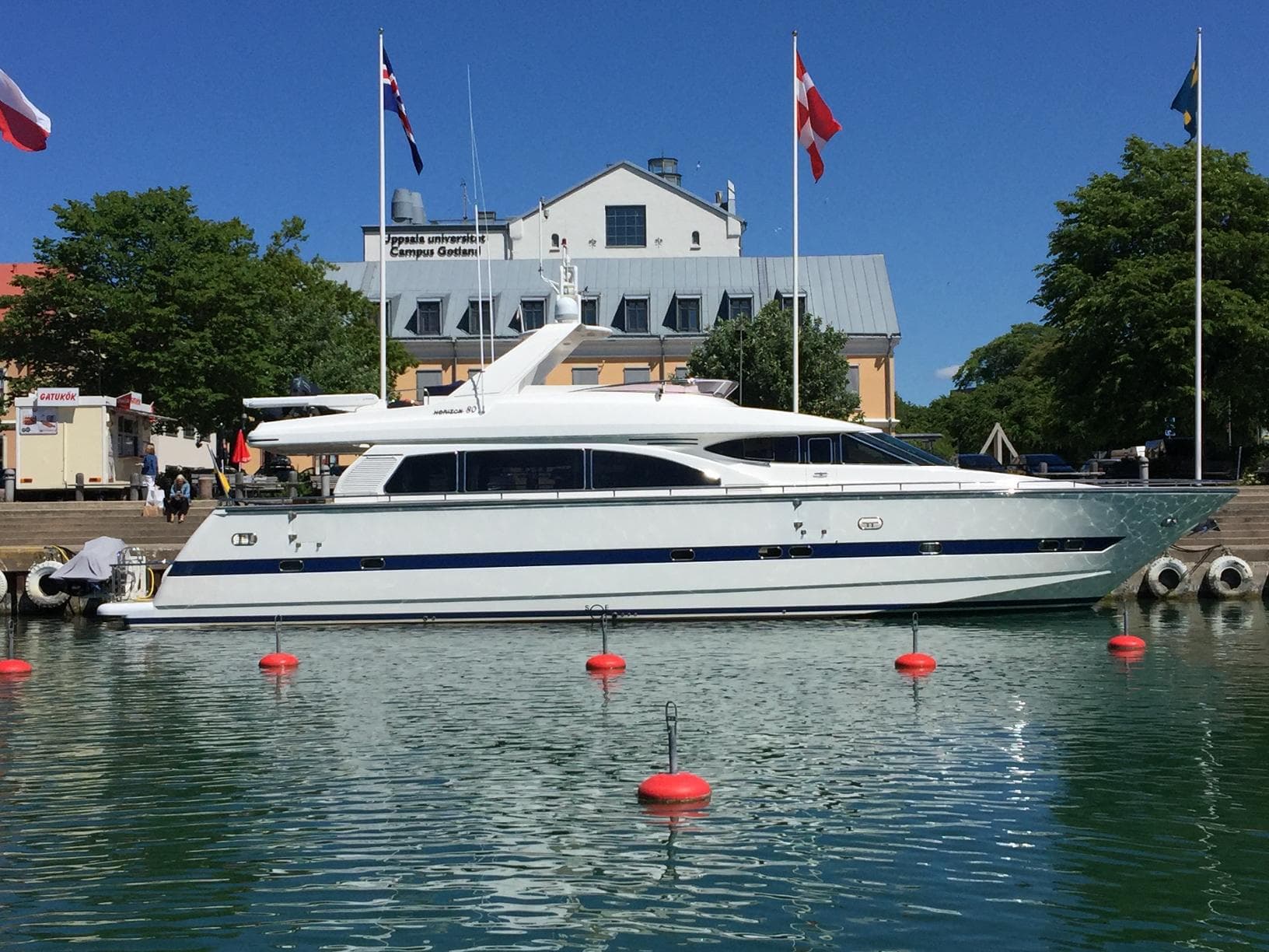 Horizon Elegance 80 – Bild 6