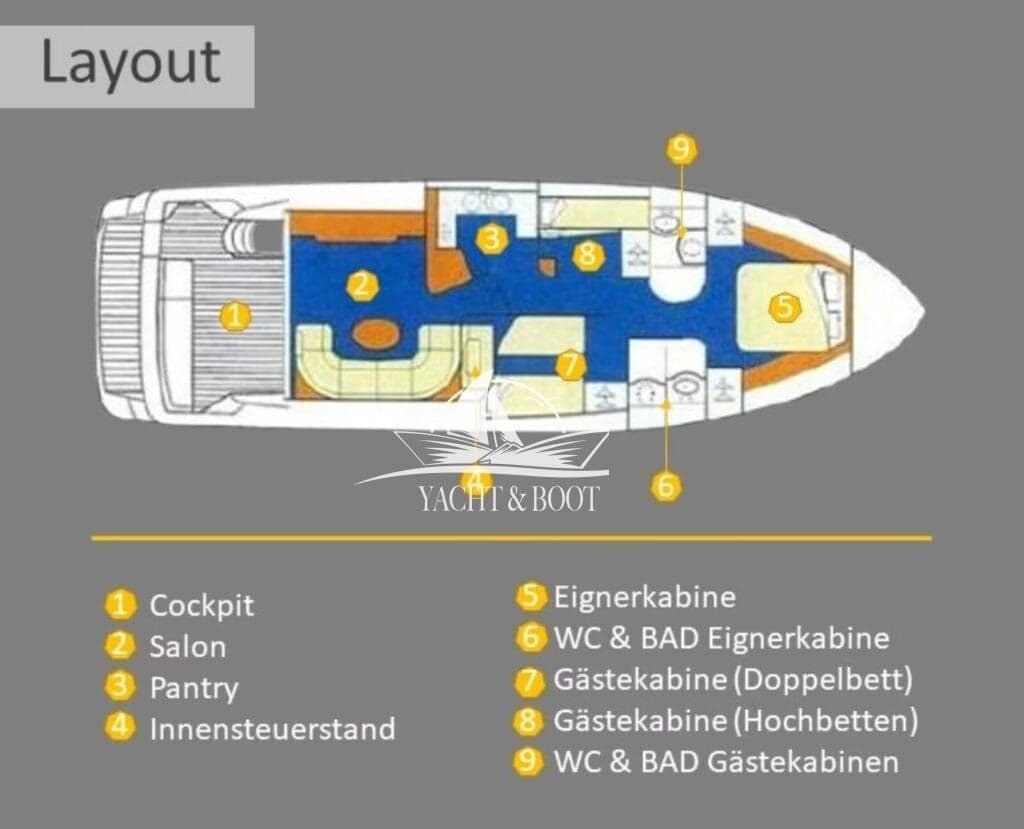 Princess 480 Fly | 15 m Flybridge, revidiert – Bild 8