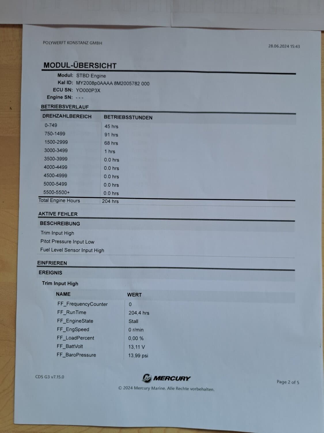 Chris Craft – Bild 12