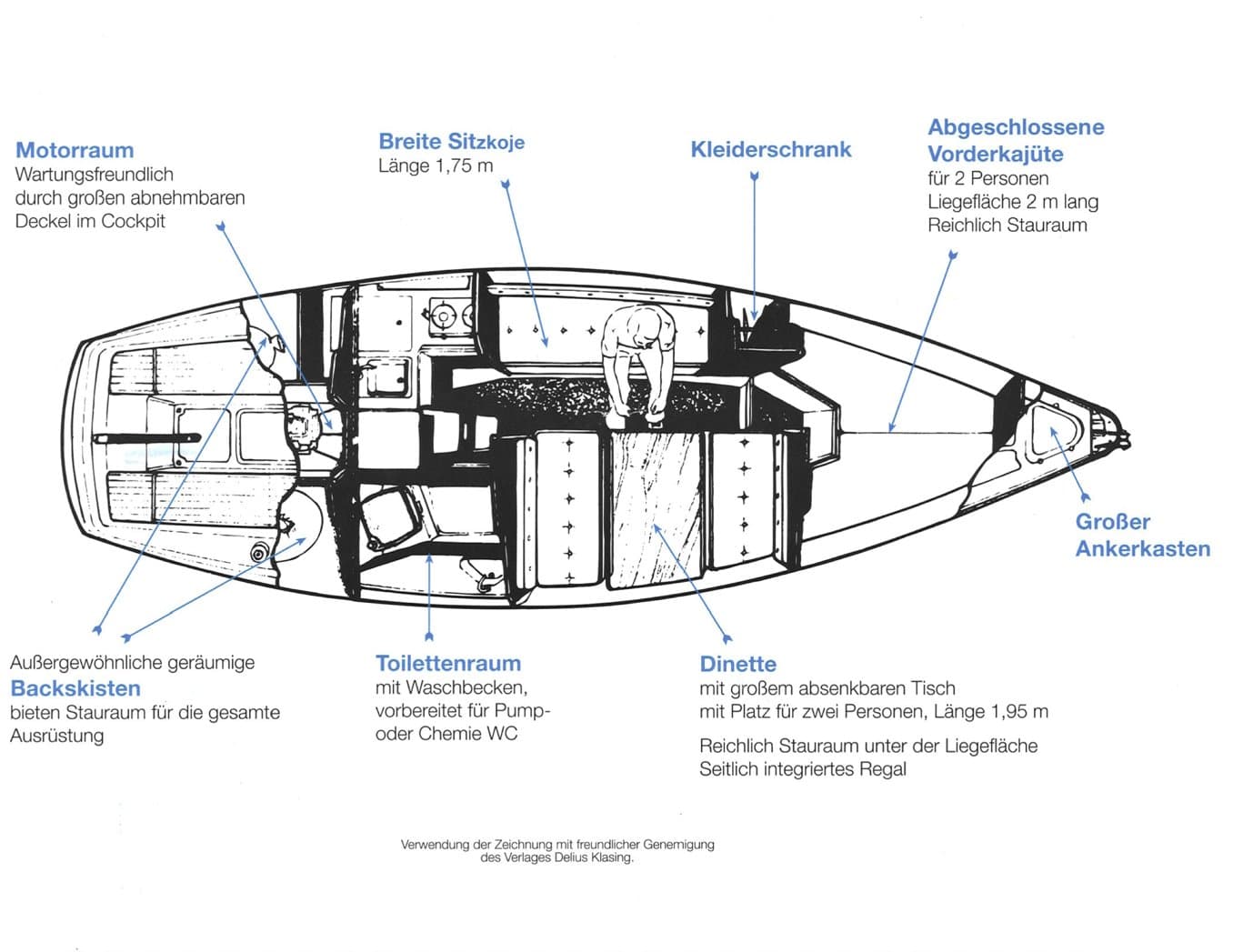 Rethana 25 – Bild 2